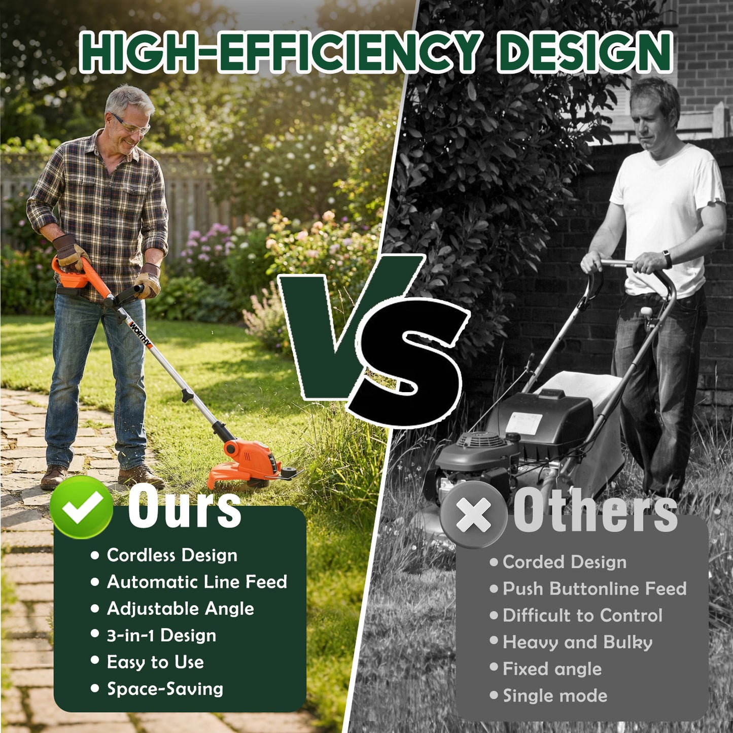 Electric Weed Wacker Cordless Battery Powered String Trimmer Weed Whacker |21V Grass Trimmer with 2× 2.0Ah Batteries Weedwacker 12" - Low Noise Ergonomic User Friendly Lawn Tool for Small Yard